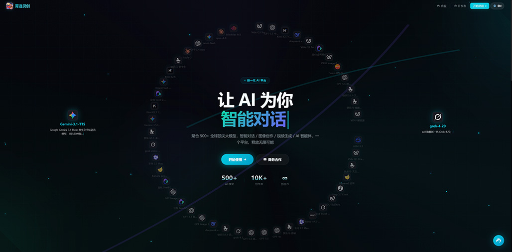 电商零售行业AIGC解决方案
