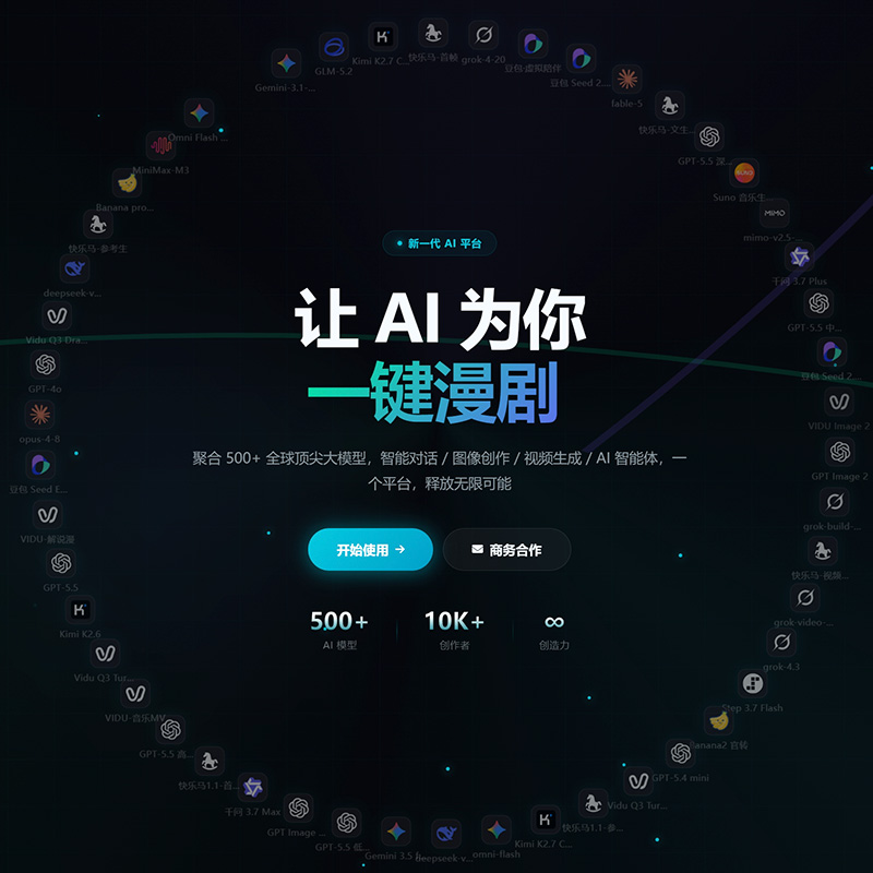 菁选灵创团队AIGC创作技术示意